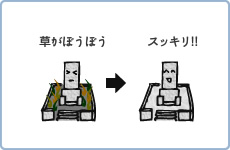 草が生えないようにしたい