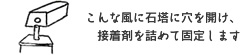 こんな風に石塔に穴を開け、接着剤を詰めて固定します