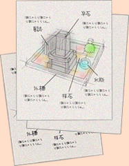 オリジナルデザインのお墓